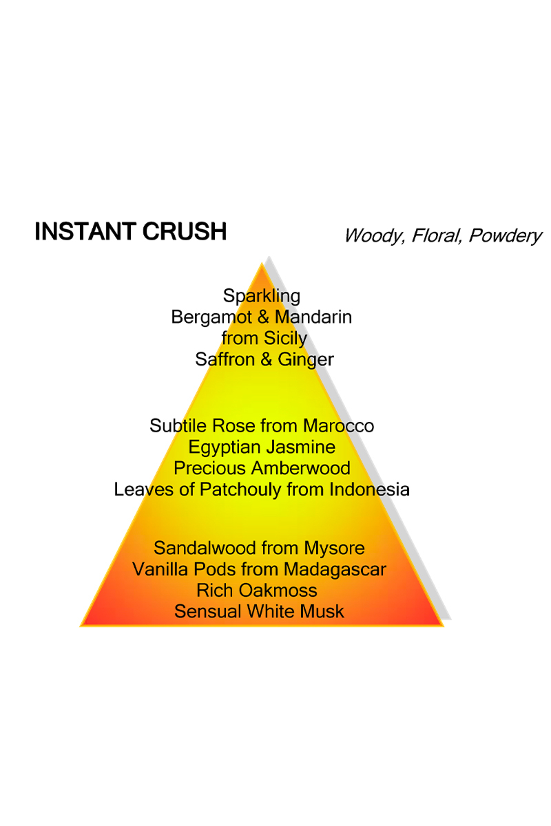Mancera Parfum Instant Crush Mancera Goud